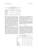 GLASS COMPOSITIONS WITH IMPROVED CHEMICAL AND MECHANICAL DURABILITY diagram and image