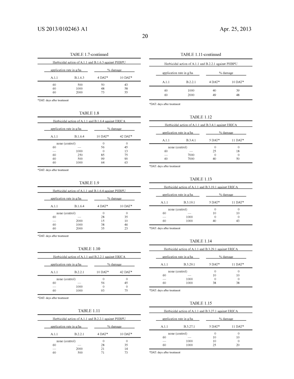 Herbicidal Compositions - diagram, schematic, and image 21