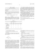 Biocide Compositions Comprising Derivatives of Pyroglutamic Acid diagram and image
