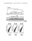 METHODS OF ENHANCING PLURIPOTENTCY diagram and image