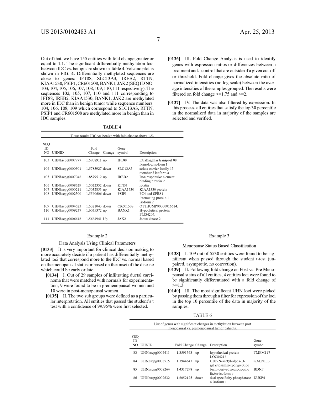 METHODS FOR THE ANALYSIS OF BREAST CANCER DISORDERS - diagram, schematic, and image 22