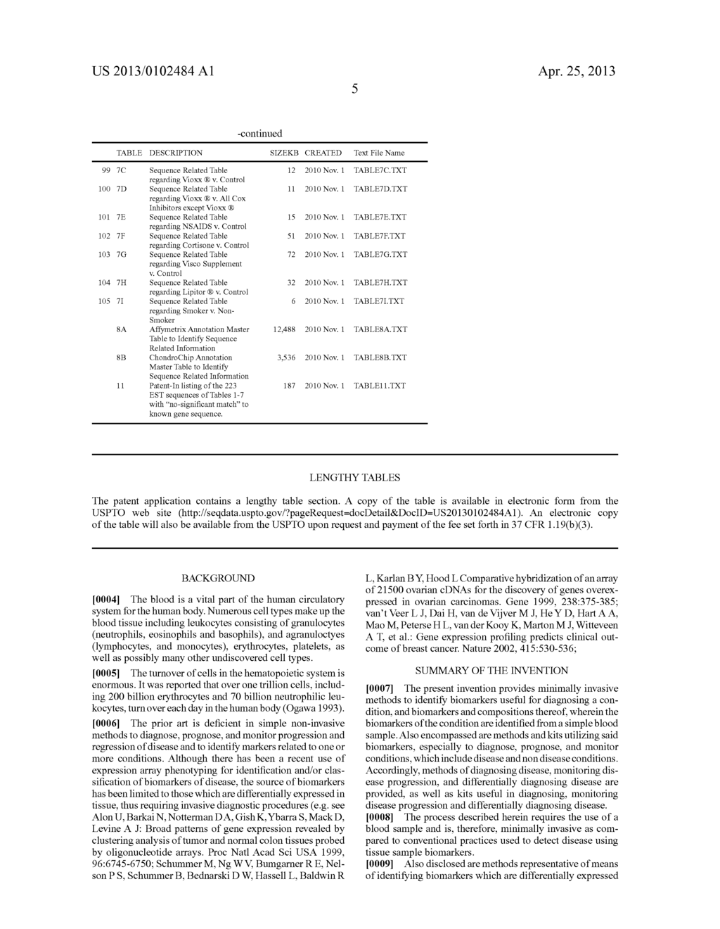 METHOD FOR THE DETECTION OF GENE TRANSCRIPTS IN BLOOD AND USES THEREOF - diagram, schematic, and image 34