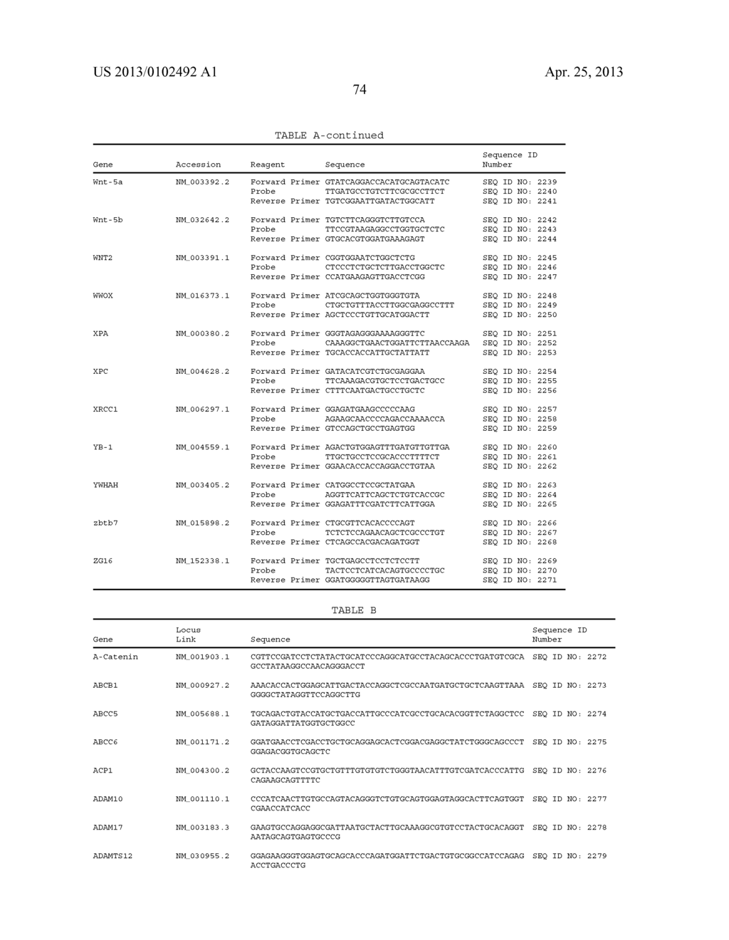 GENE EXPRESSION MARKERS FOR COLORECTAL CANCER PROGNOSIS - diagram, schematic, and image 76