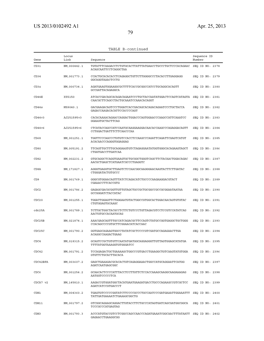 GENE EXPRESSION MARKERS FOR COLORECTAL CANCER PROGNOSIS - diagram, schematic, and image 81