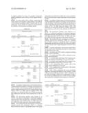 NOVEL ANTIBODY FOR THE DIAGNOSIS AND/OR PROGNOSIS OF CANCER diagram and image