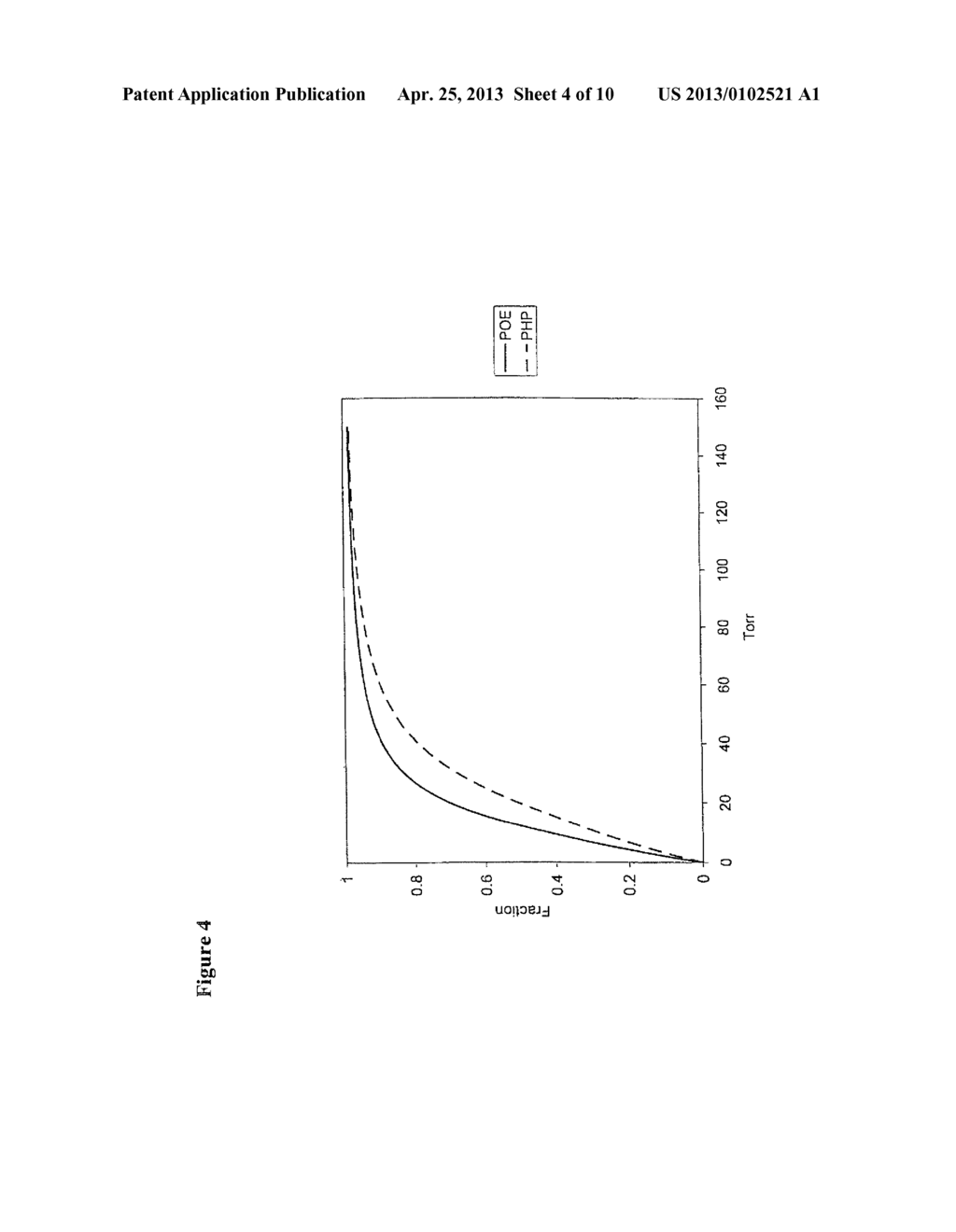 COMPOSITIONS FOR OXYGEN TRANSPORT COMPRISING A HIGH OXYGEN AFFINITY     MODIFIED HEMOGLOBIN - diagram, schematic, and image 05