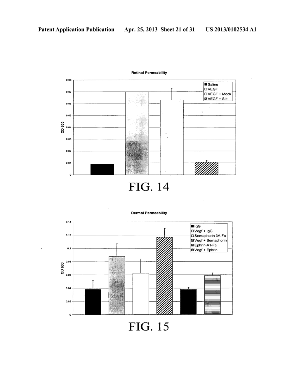 COMPOSITIONS AND METHODS FOR TREATING PATHOLOGIC ANGIOGENESIS AND VASCULAR     PERMEABILITY - diagram, schematic, and image 22