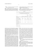 Method for Preventing Myocardial Ischemia diagram and image