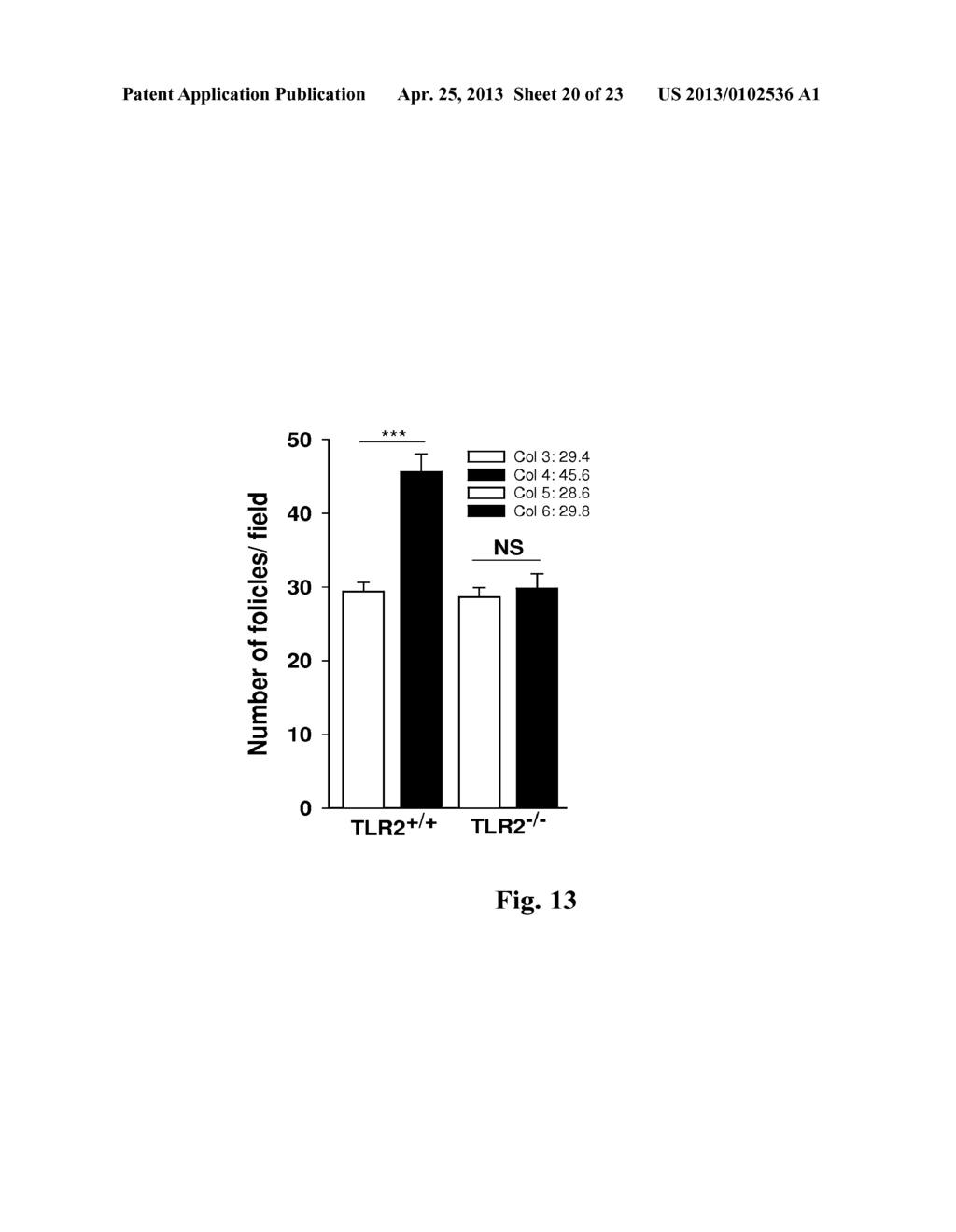 COMPOSITIONS AND METHODS FOR MODULATING TOLL-LIKE RECEPTOR 2 ACTIVATION - diagram, schematic, and image 21