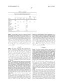 MANUFACTURE OF FACTOR H (FH) AND FH-DERIVATIVES FROM PLASMA diagram and image