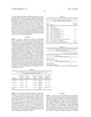 MANUFACTURE OF FACTOR H (FH) AND FH-DERIVATIVES FROM PLASMA diagram and image