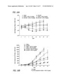 METHODS, COMPOSITIONS AND ARTICLES OF MANUFACTURE FOR CONTRIBUTING TO THE     TREATMENT OF CANCERS diagram and image