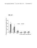 METHODS, COMPOSITIONS AND ARTICLES OF MANUFACTURE FOR CONTRIBUTING TO THE     TREATMENT OF CANCERS diagram and image