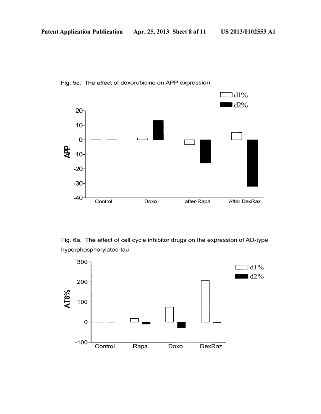 Therapeutic Strategies For Prevention And Treatment Of Alzheimer's Disease - diagram, schematic, and image 09