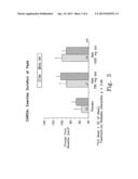 METHOD OF TREATING DIABETES diagram and image