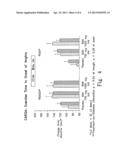 METHOD OF TREATING DIABETES diagram and image