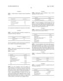 METHOD OF TREATING DIABETES diagram and image