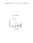 Use of N1,N4-bis[3-(Ethylamino)Propyl]-2-Butene-1,4-Diamine Compounds in     Combination with Epigenetic-Acting Pharmaceuticals for Enhanced Cancer     Therapy diagram and image