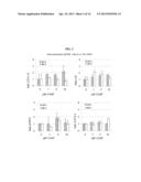 Use of N1,N4-bis[3-(Ethylamino)Propyl]-2-Butene-1,4-Diamine Compounds in     Combination with Epigenetic-Acting Pharmaceuticals for Enhanced Cancer     Therapy diagram and image