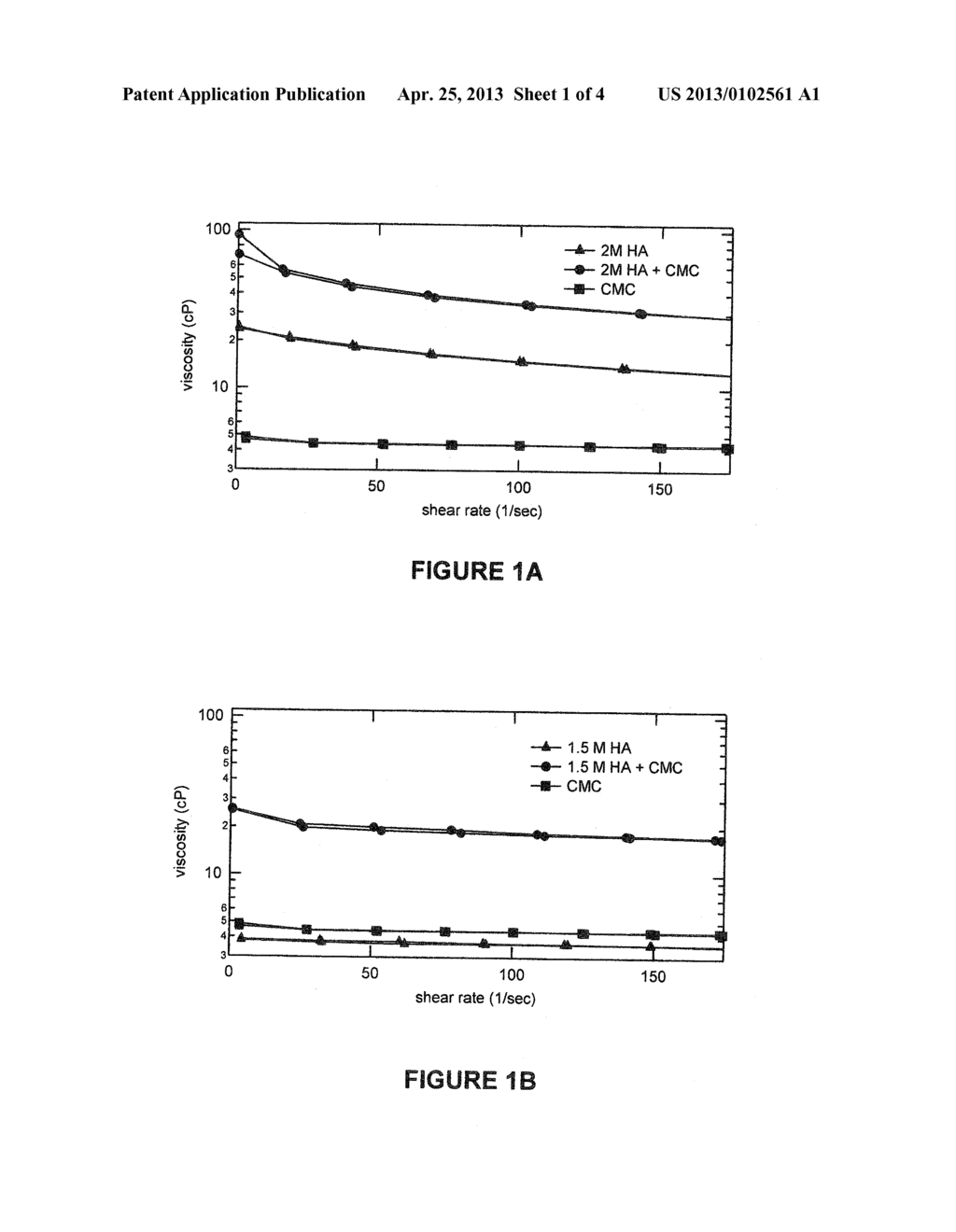 Stabalized Glycosaminoglycan Preparations and Related Methods - diagram, schematic, and image 02