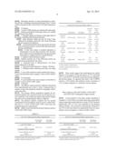 SEMULOPARIN FOR THE PREVENTION OF A MORTALITY AND/OR MORBIDITY EVENT IN A     PATIENT UNDERGOING MAJOR ORTHOPEDIC SURGERY diagram and image