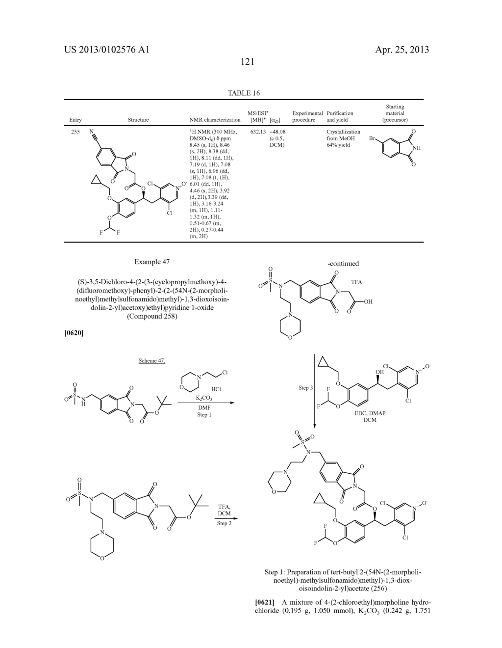 DERIVATIVES OF 1-PHENYL-2-PYRIDINYL ALKYL ALCOHOLS AS PHOSPHODIESTERASE     INHIBITORS - diagram, schematic, and image 121