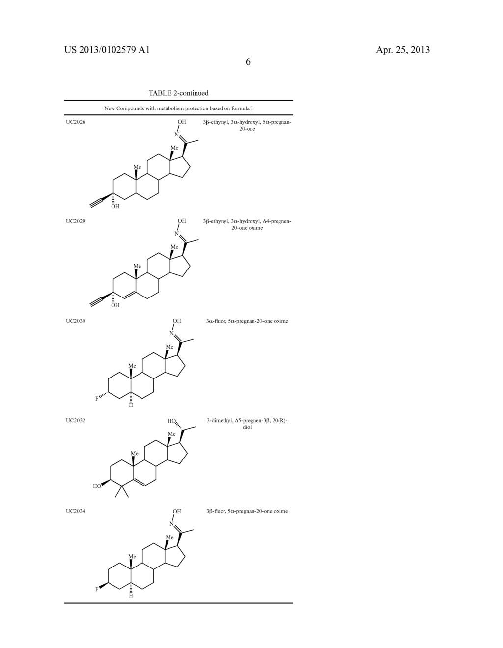 Steroids Having Increased Water Solubility and Resistance Against     Metabolism and Methods For Their Production - diagram, schematic, and image 07