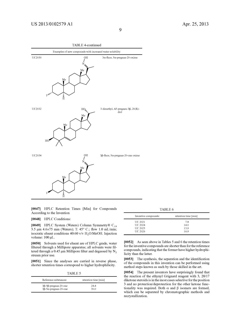 Steroids Having Increased Water Solubility and Resistance Against     Metabolism and Methods For Their Production - diagram, schematic, and image 10