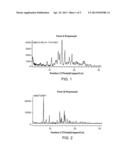 COMPOSITIONS AND METHODS RELATED TO DEOXYCHOLIC ACID AND ITS POLYMORPHS diagram and image