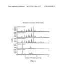 COMPOSITIONS AND METHODS RELATED TO DEOXYCHOLIC ACID AND ITS POLYMORPHS diagram and image