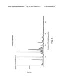 COMPOSITIONS AND METHODS RELATED TO DEOXYCHOLIC ACID AND ITS POLYMORPHS diagram and image