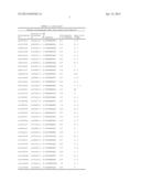 COMPOSITIONS AND METHODS FOR TREATING AND PREVENTING CORONARY HEART     DISEASE diagram and image