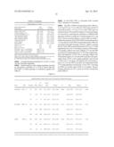 COMPOSITIONS AND METHODS FOR TREATING AND PREVENTING CORONARY HEART     DISEASE diagram and image