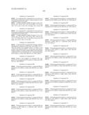 COMPOUNDS AND METHODS FOR TREATING INFLAMMATORY AND FIBROTIC DISORDERS diagram and image