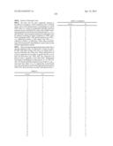 COMPOUNDS AND METHODS FOR TREATING INFLAMMATORY AND FIBROTIC DISORDERS diagram and image