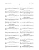 COMPOUNDS AND METHODS FOR TREATING INFLAMMATORY AND FIBROTIC DISORDERS diagram and image