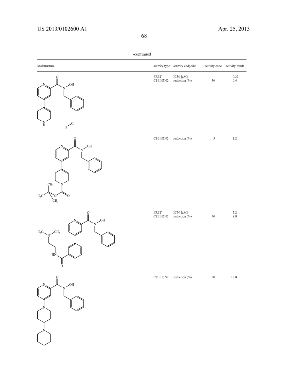 Heteroaryl hydroxamic acid derivatives and their use in the treatment,     amelioration or prevention of a viral disease - diagram, schematic, and image 69