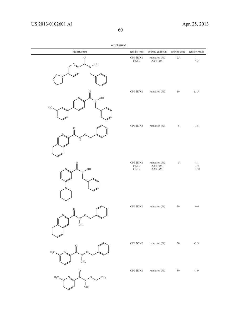 Pyrimidin-4-one derivatives and their use in the treatment, amelioration     or prevention of a viral disease - diagram, schematic, and image 61