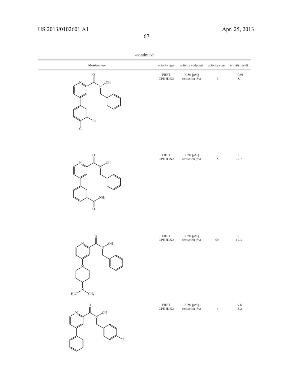 Pyrimidin-4-one derivatives and their use in the treatment, amelioration     or prevention of a viral disease - diagram, schematic, and image 68