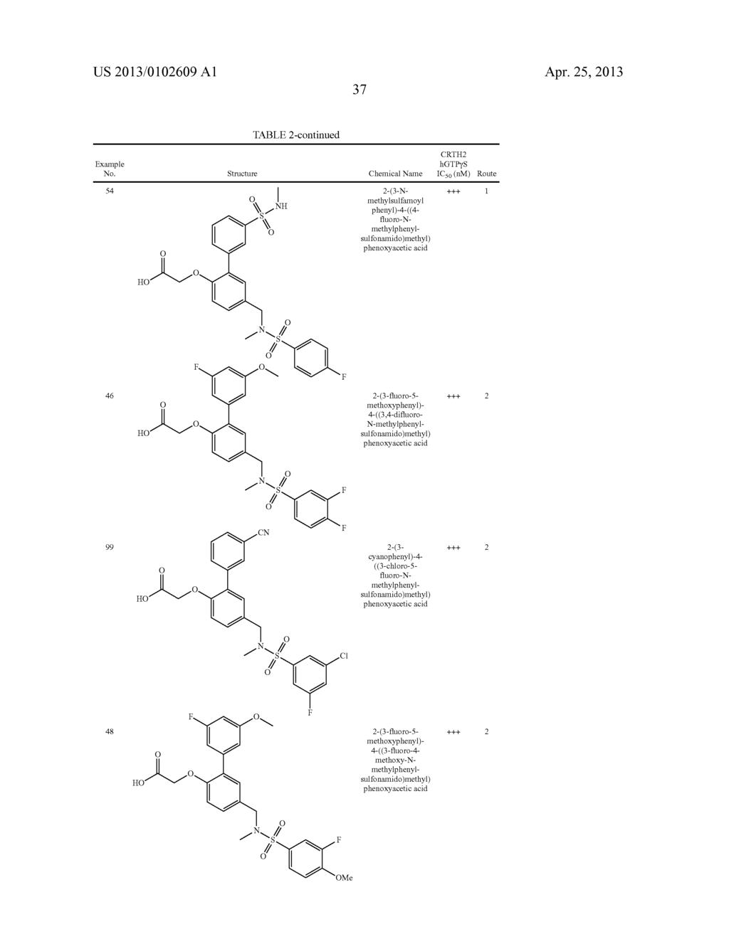 BIARYL OXYACETIC ACID COMPOUNDS - diagram, schematic, and image 39