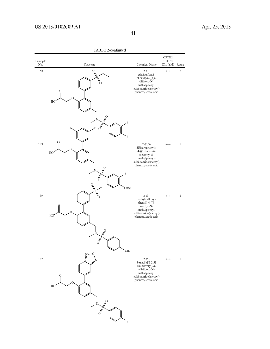 BIARYL OXYACETIC ACID COMPOUNDS - diagram, schematic, and image 43