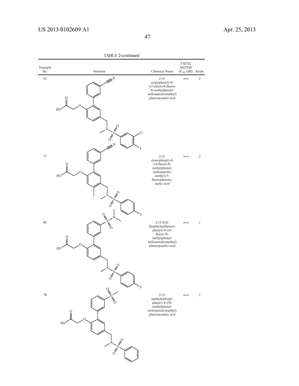 BIARYL OXYACETIC ACID COMPOUNDS - diagram, schematic, and image 49