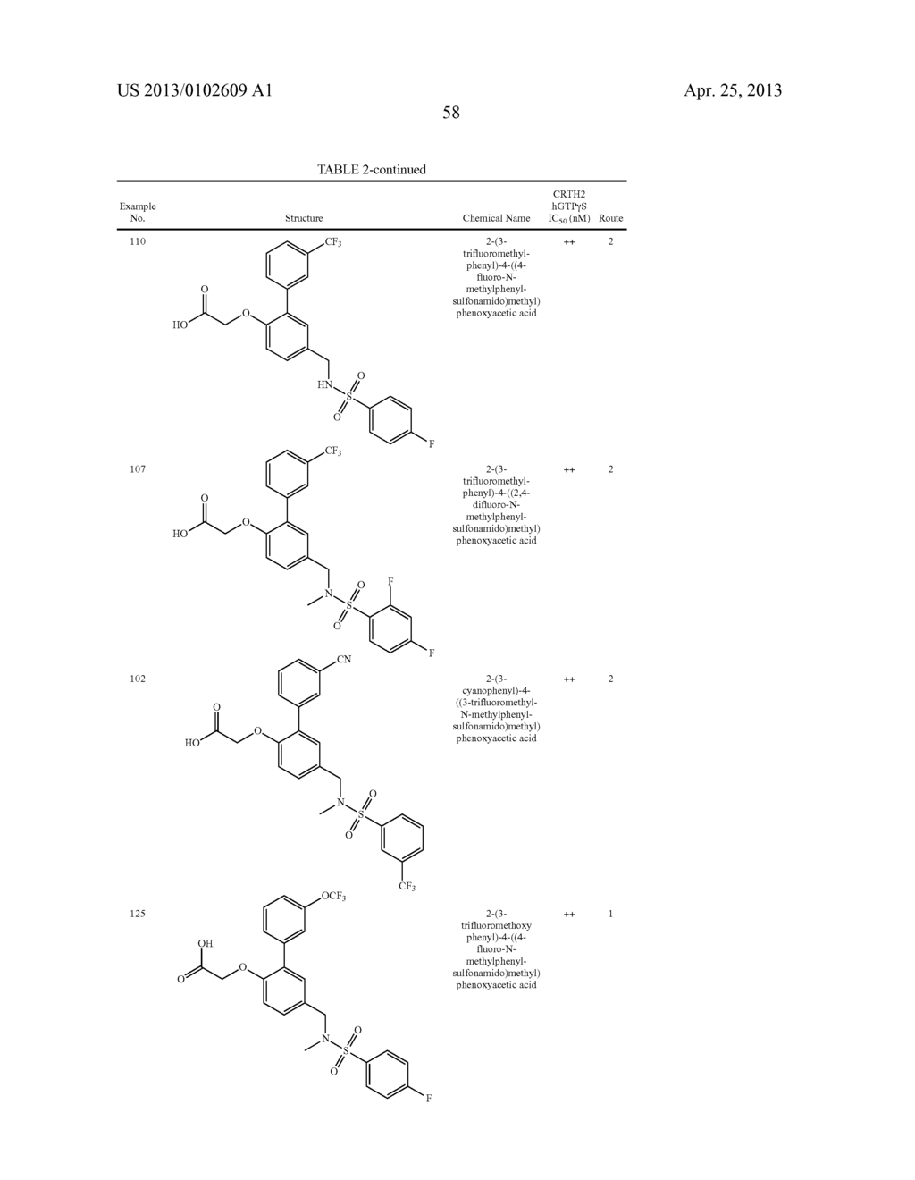 BIARYL OXYACETIC ACID COMPOUNDS - diagram, schematic, and image 60