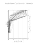 Acridines As Inhibitors Of Haspin And DYRK Kinases diagram and image