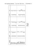 Acridines As Inhibitors Of Haspin And DYRK Kinases diagram and image