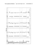 Acridines As Inhibitors Of Haspin And DYRK Kinases diagram and image