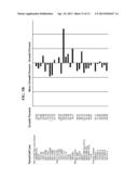 Acridines As Inhibitors Of Haspin And DYRK Kinases diagram and image