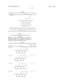 Acridines As Inhibitors Of Haspin And DYRK Kinases diagram and image