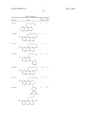 Acridines As Inhibitors Of Haspin And DYRK Kinases diagram and image