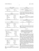 Stabilized and Preserved Ketotifen Ophthalmic Compositions diagram and image